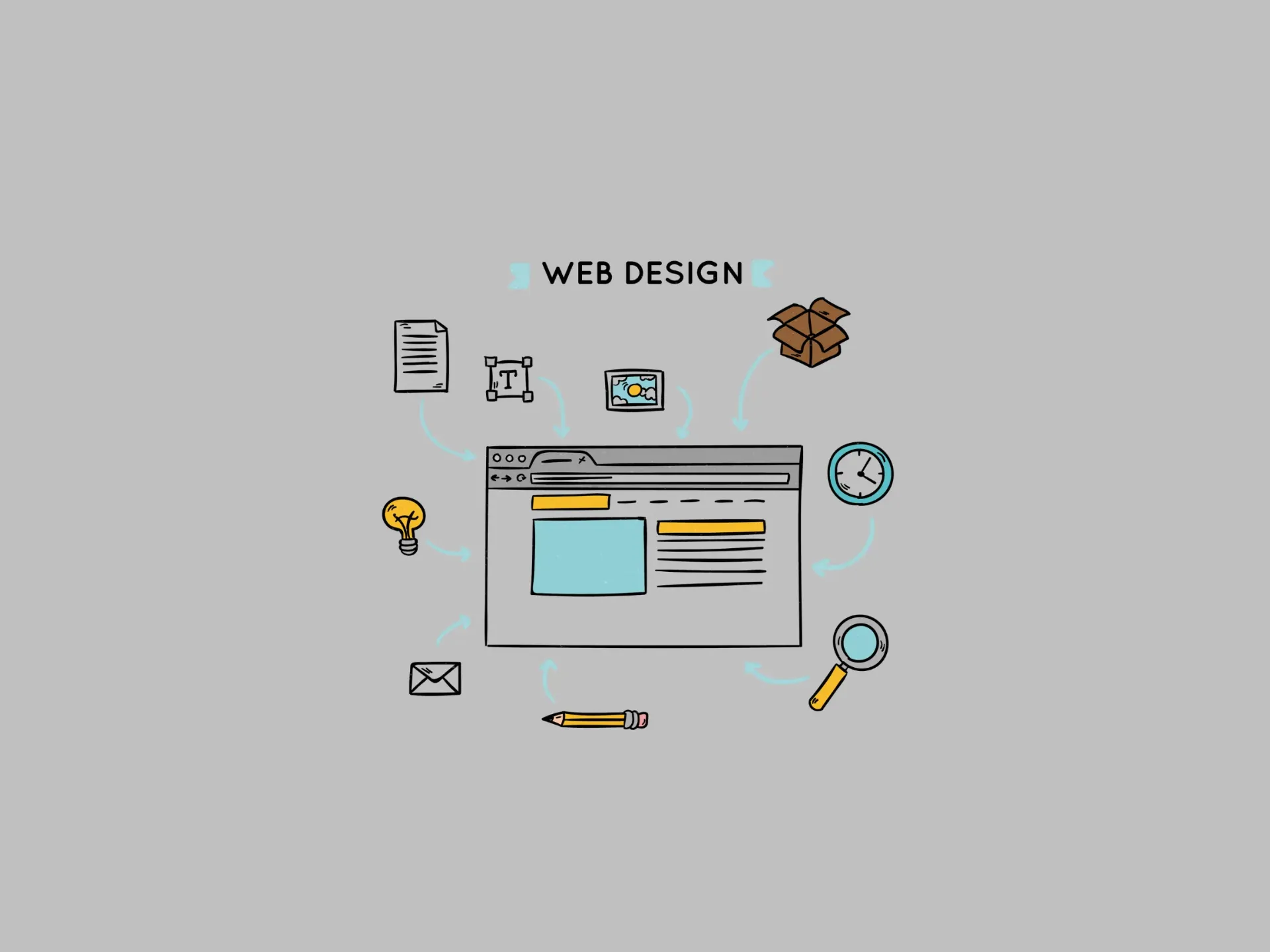 Landing Page (With E-Commerce)